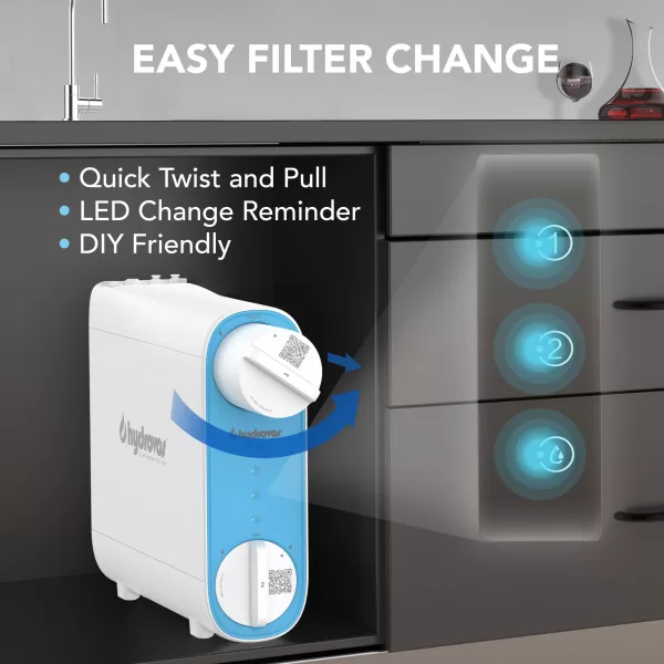 Easy Filter Exchange