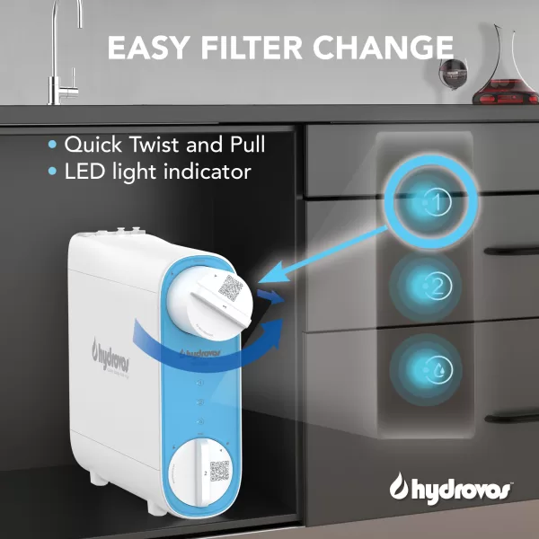 HV-RO1-PREPOST Tankless Replacement Filter