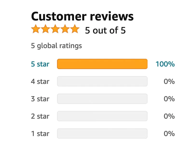 STEP 1 - BUY ON AMAZON