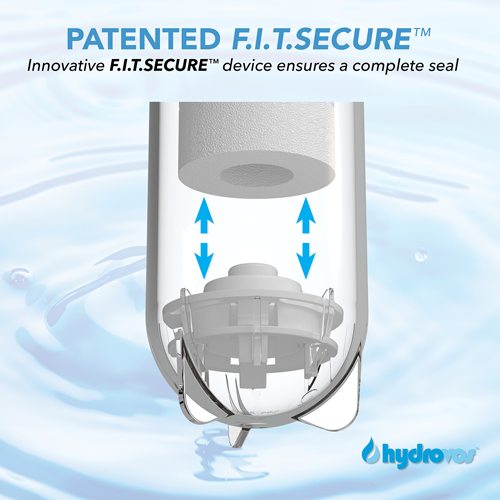 F.I.T.SECURE Schematic